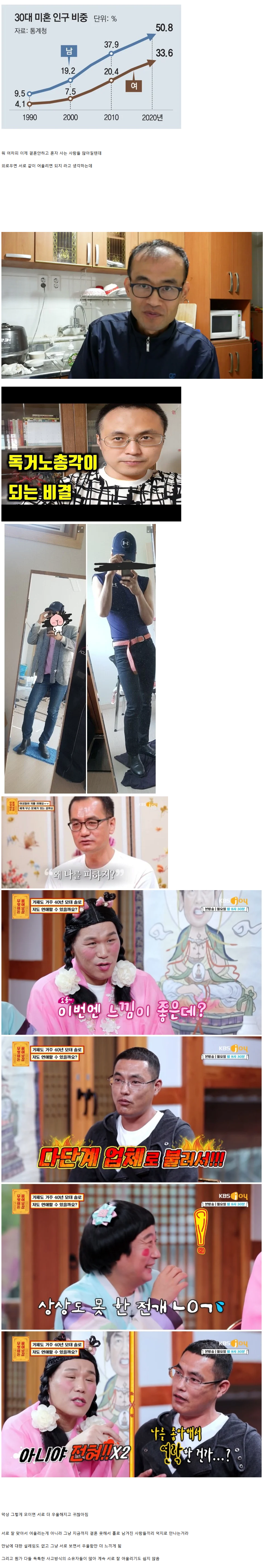 40이상 먹고 결혼못한 사람들끼리 또 같이 안모이는 이유