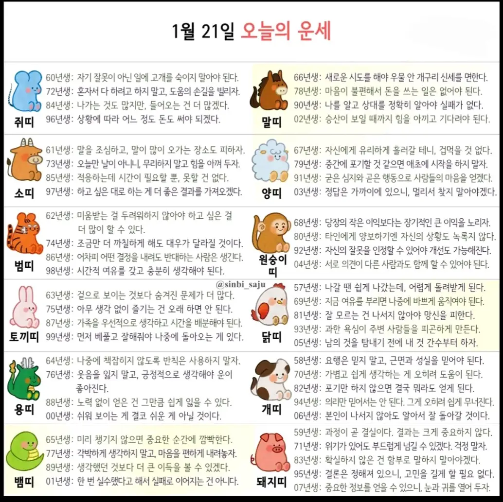 재미로 보는 오늘의 운세(1.21)