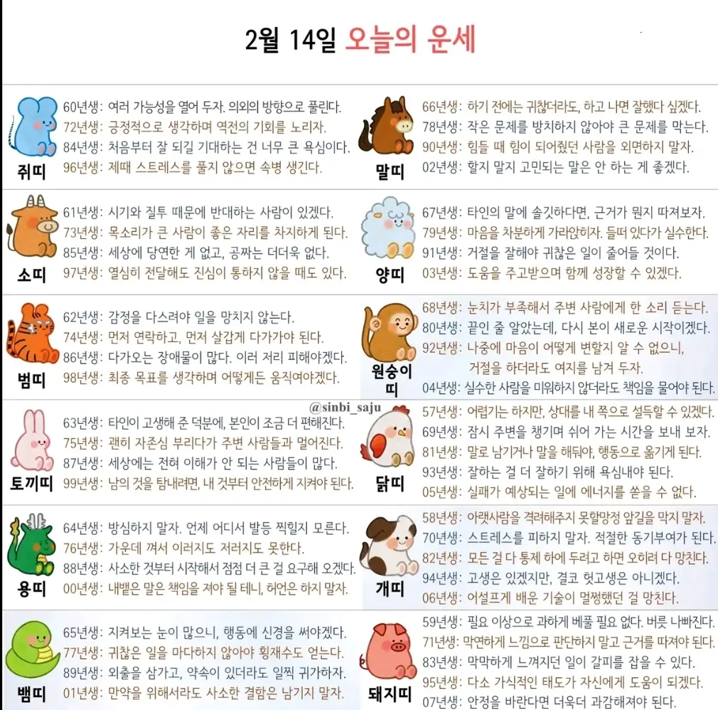 재미로 보는 오늘의 운세(2.14)