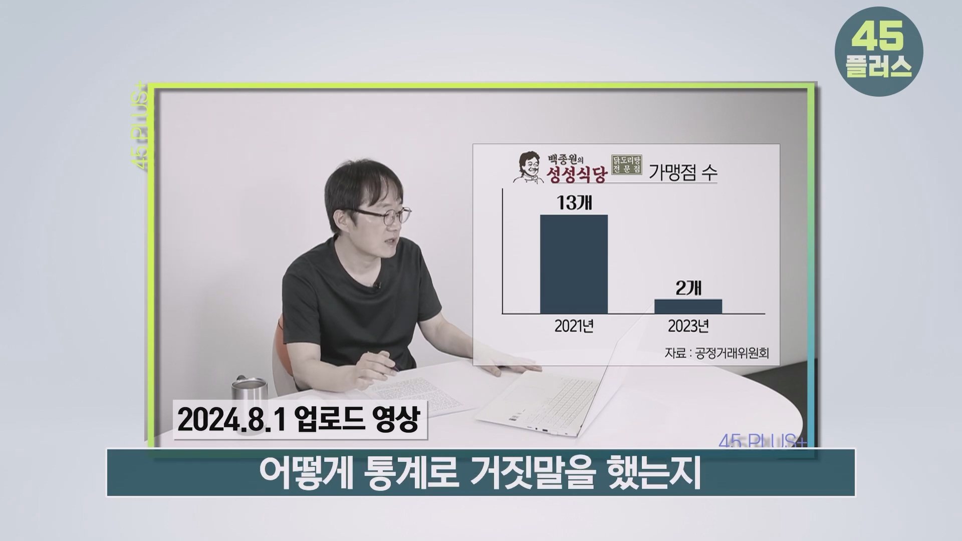 백종원은 회생할 수 있을까 백종원과 미디어가 서로를 이용하는 법! #백종원 #골목식당 #백종원사태 #더본코리아 #예산시장.mp4_20250421_105104.038.jpg