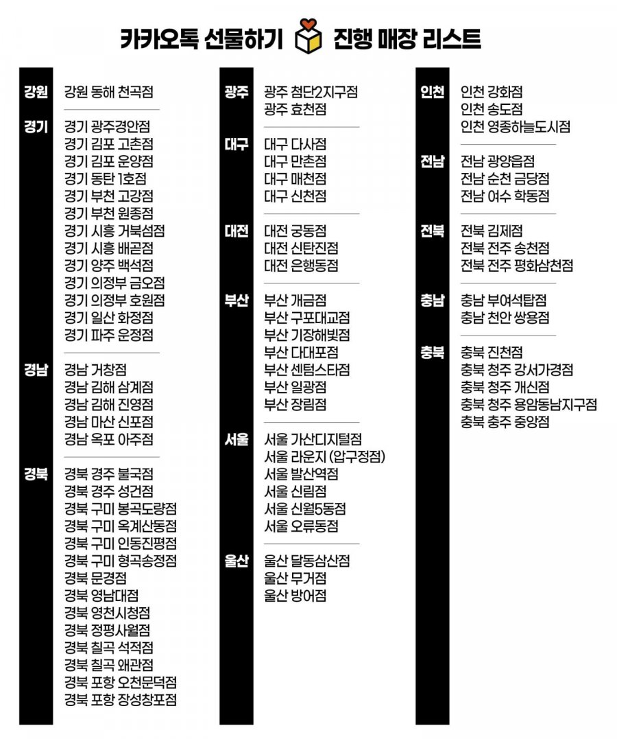 [카카오톡 선물하기] 아라치치킨 계이득 후라이드 (12,900원/무료)15