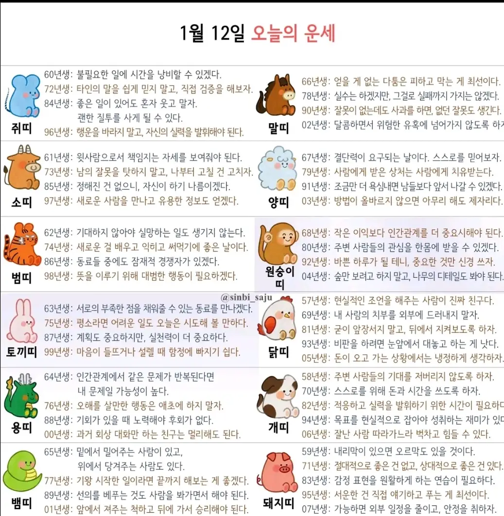 재미로 보는 오늘의 운세(1.12)