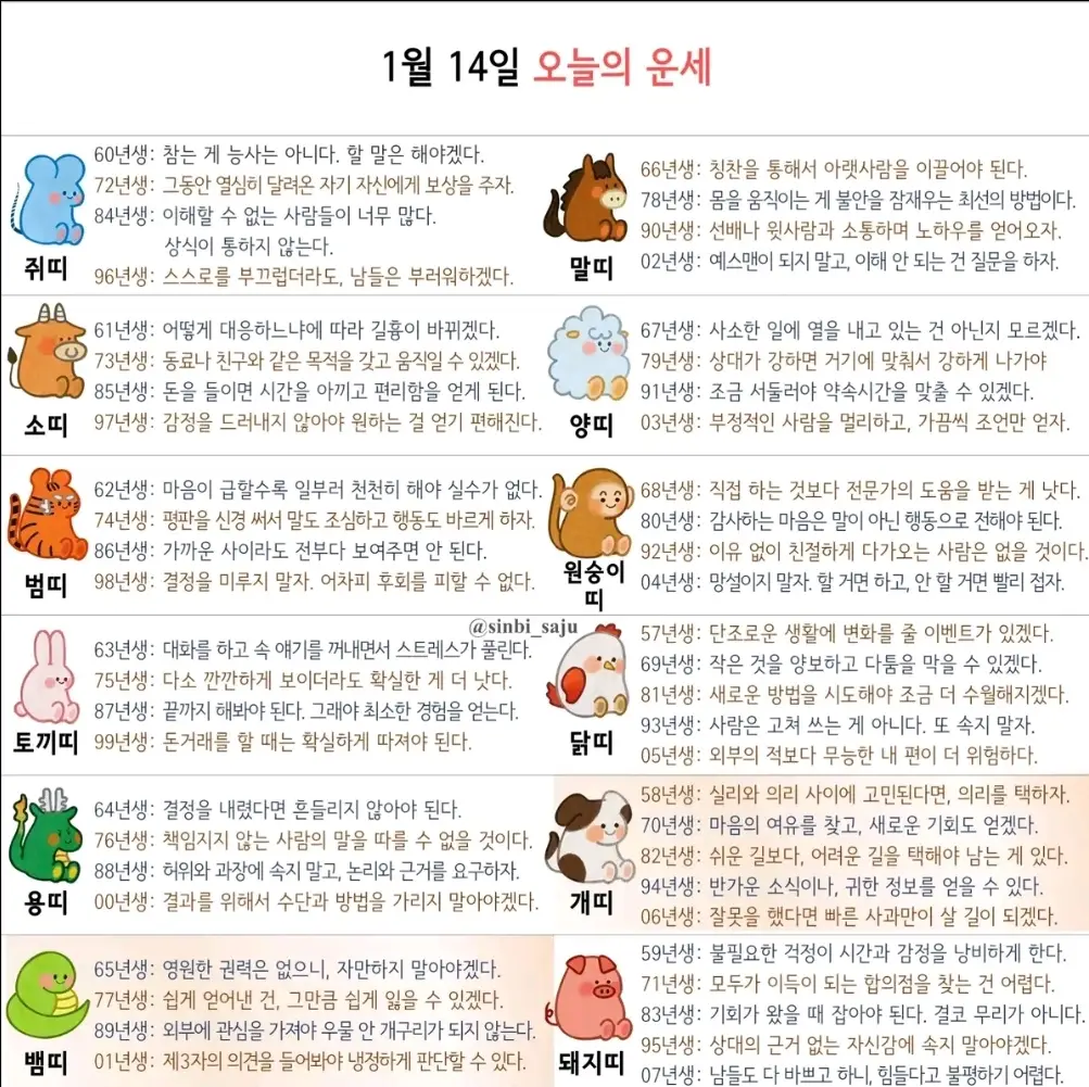 재미로 보는 오늘의 운세(1.14)