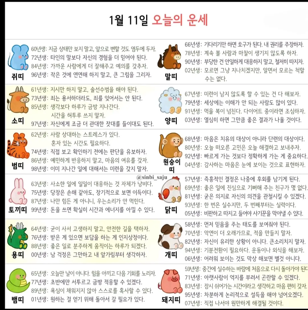 재미로 보는 오늘의 운세(1.11)