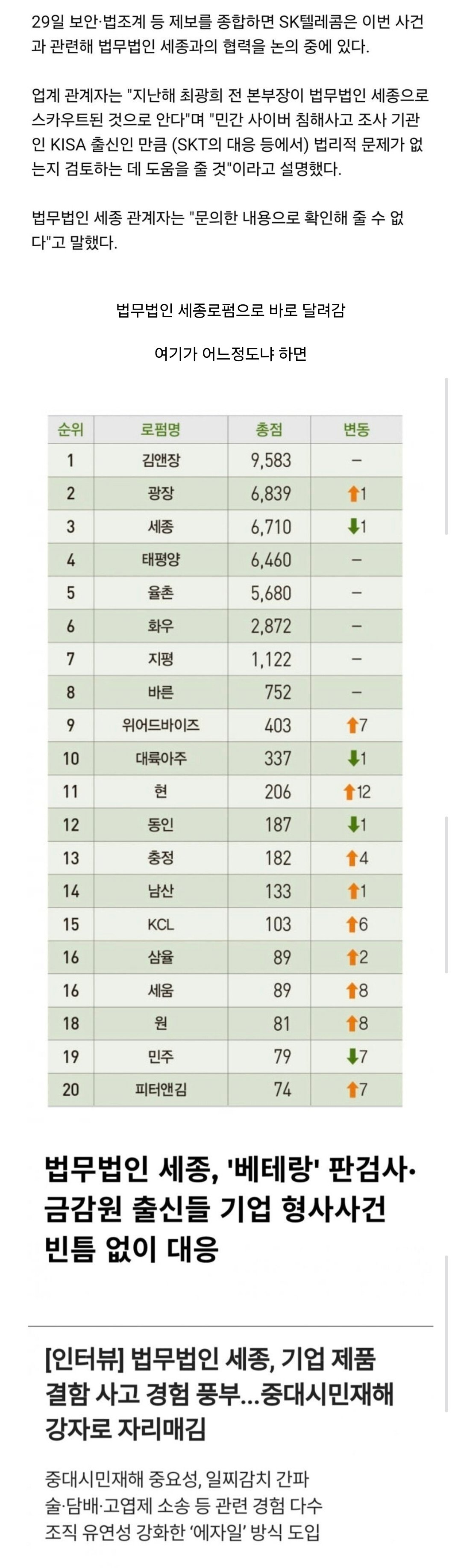 청문회에서 개털린 skt가 가장 먼저 한 일..jpg