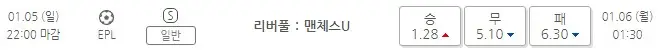 [EPL] 리버풀 : 맨체스터유나이티드