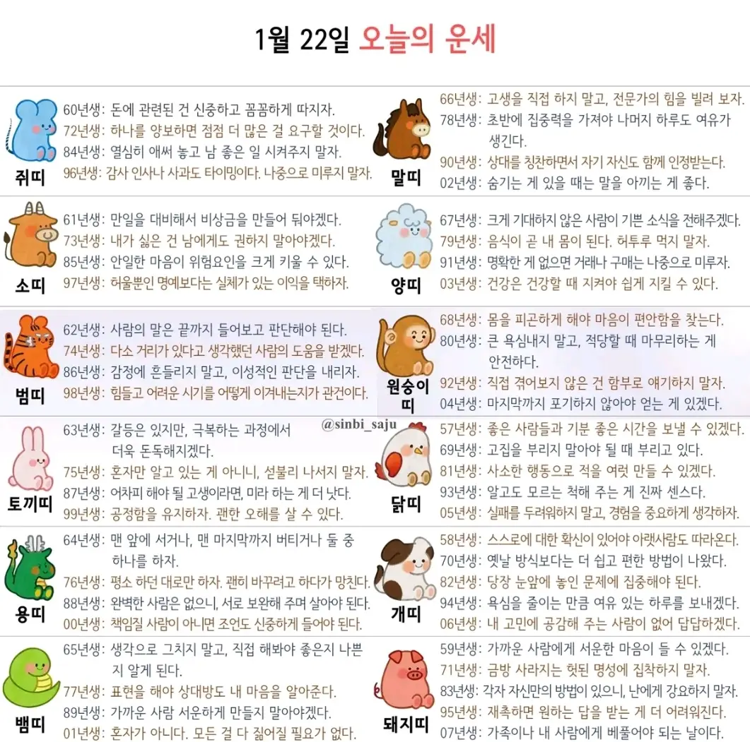 재미로 보는 오늘의 운세(1.22)