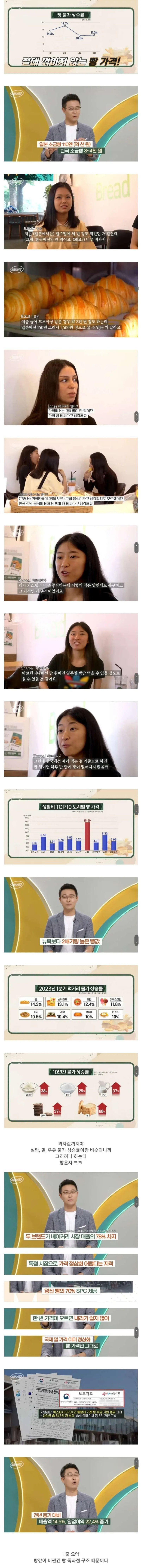 한국빵값이 씨발 좆같이 비싼이유