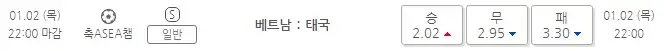 [ASEA] 베트남 : 태국