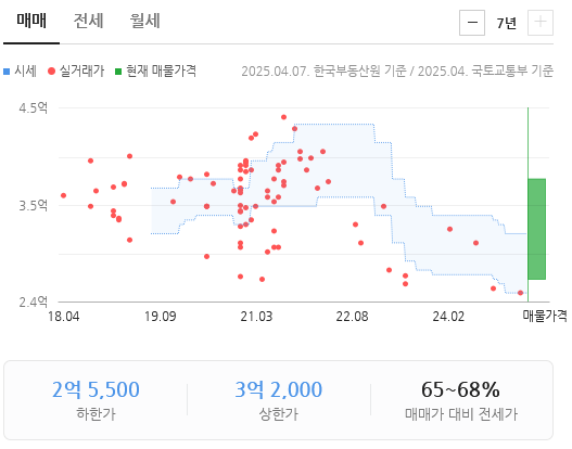 거제7.PNG