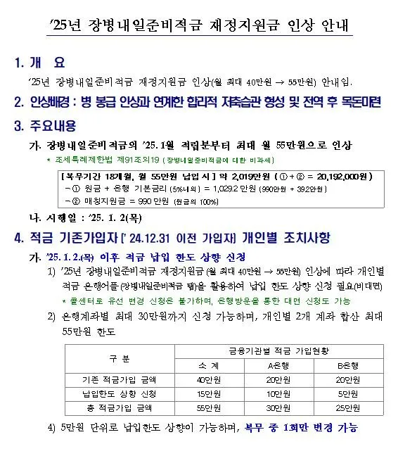 '25년 장병내일준비적금 재정지원금 인상 안내