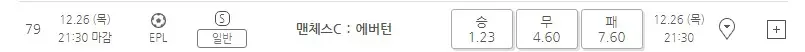 [EPL] 맨체스터시티 : 에버턴
