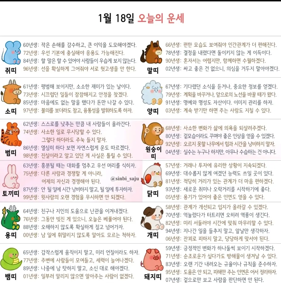 재미로 보는 오늘의 운세(1.18)