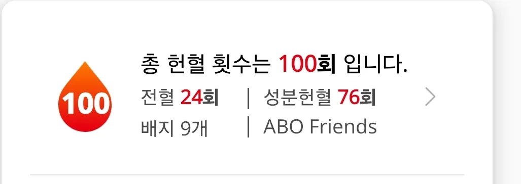 올해 목표 달성