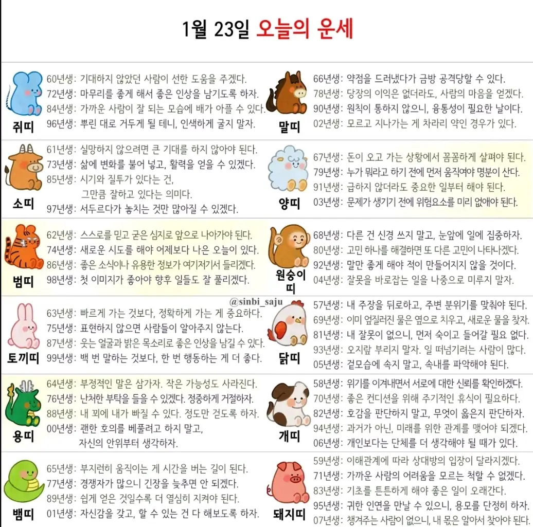 재미로 보는 오늘의 운세(1.23)