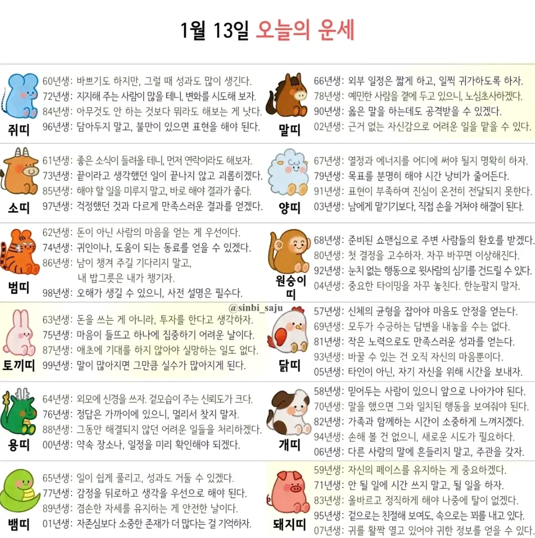 재미로 보는 오늘의 운세(1.13)