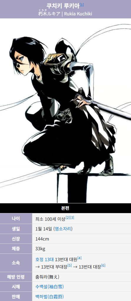 쿠치키 루키아 i].png