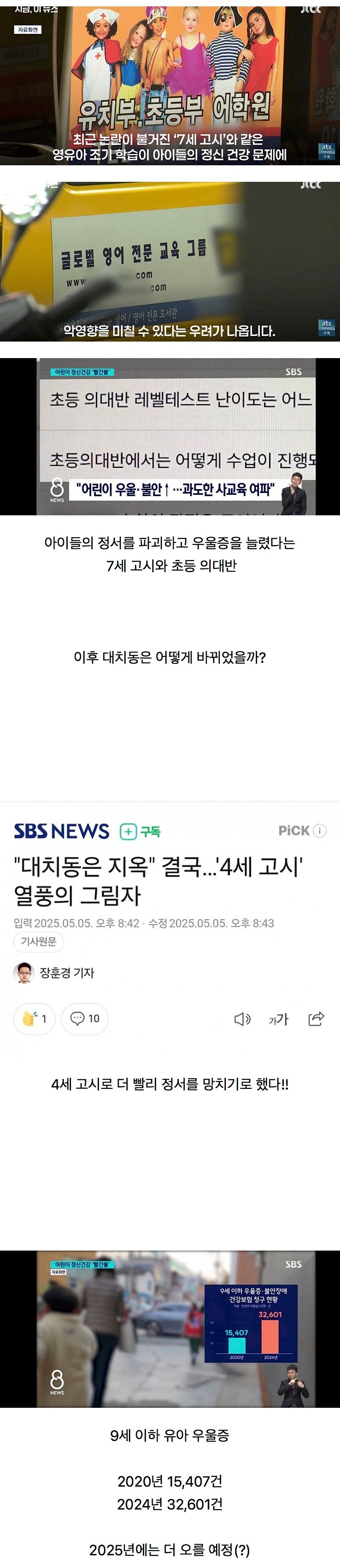 대치동에서 7세 고시 이후에 생겨난 것들