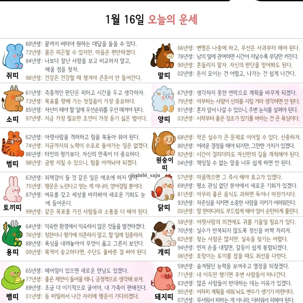 재미로 보는 오늘의 운세(1.16.)