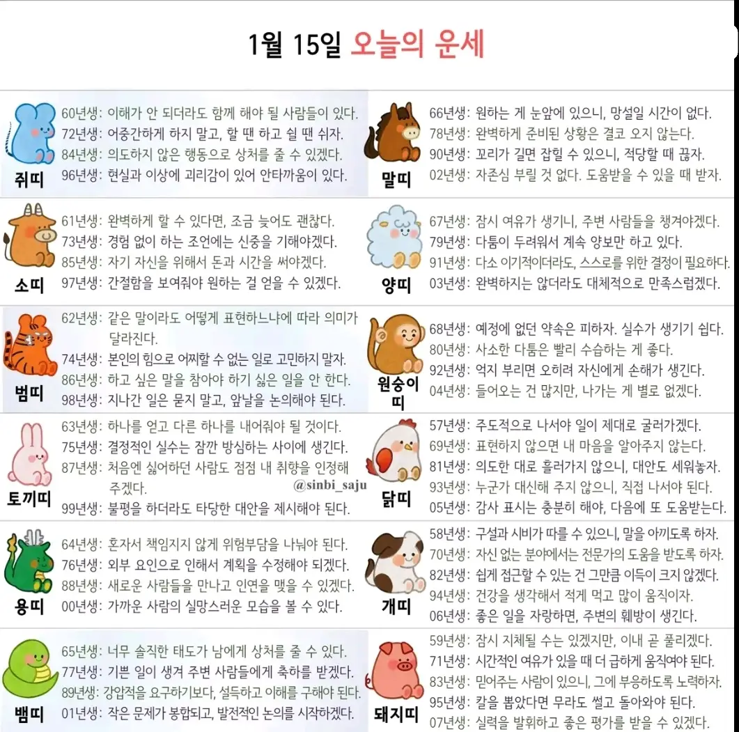 재미로 보는 오늘의 운세(1.15)