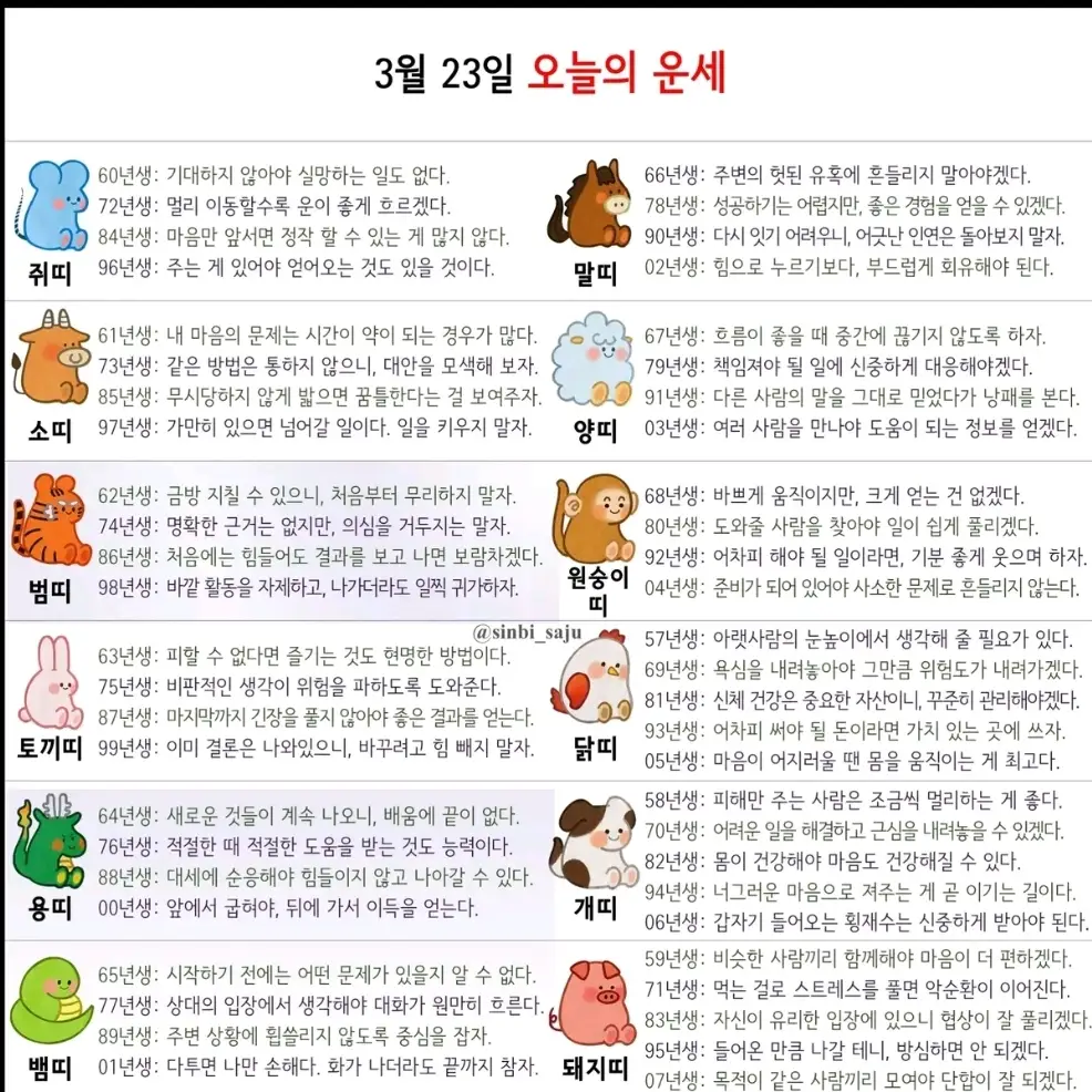재미로 보는 오늘의 운세(3.23)