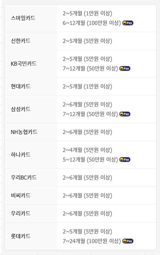 [G마켓] 갤럭시 S25 자급제 256GB  (1,010,000/무료배송)5