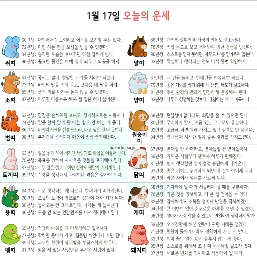 재미로 보는 오늘의 운세(1.17)