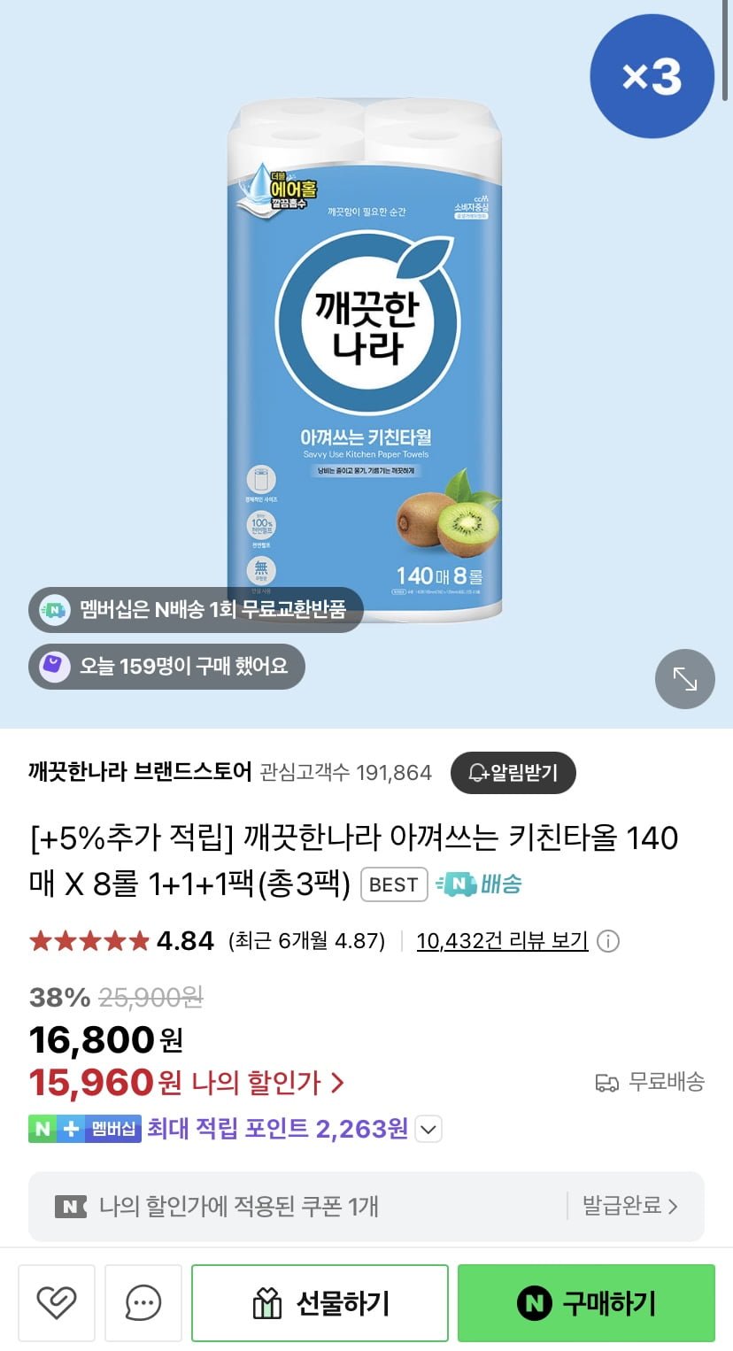 [네이버] 깨끗한나라 아껴쓰는 키친타올 140매 X 8롤 1+1+1팩(총3팩) (체감14,653원/무료)2