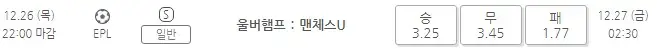 [EPL] 울버햄프 : 맨체스터유나이티드