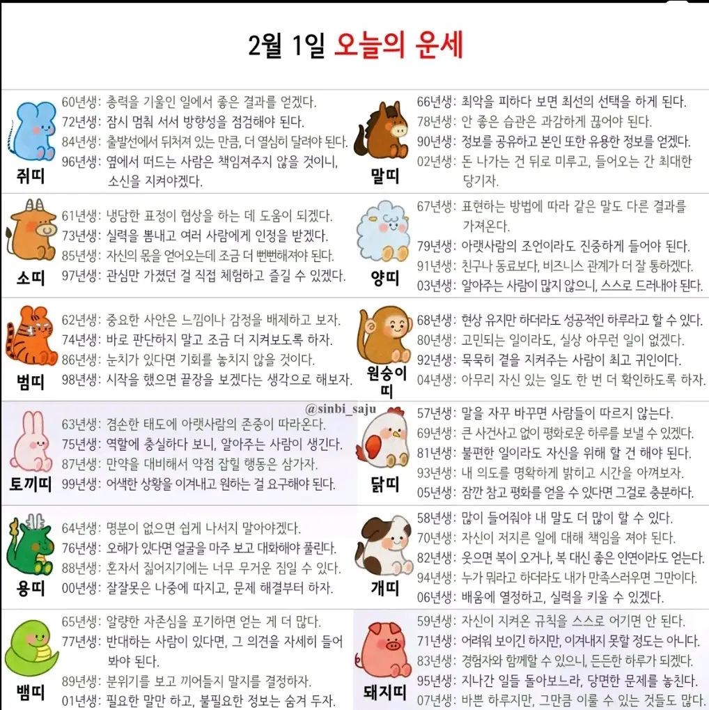 재미로 보는 오늘의 운세(2.1)