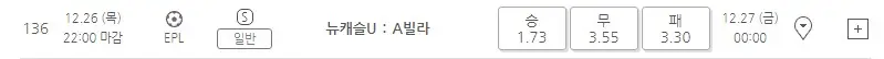 [EPL] 뉴캐슬 : 아스턴빌라