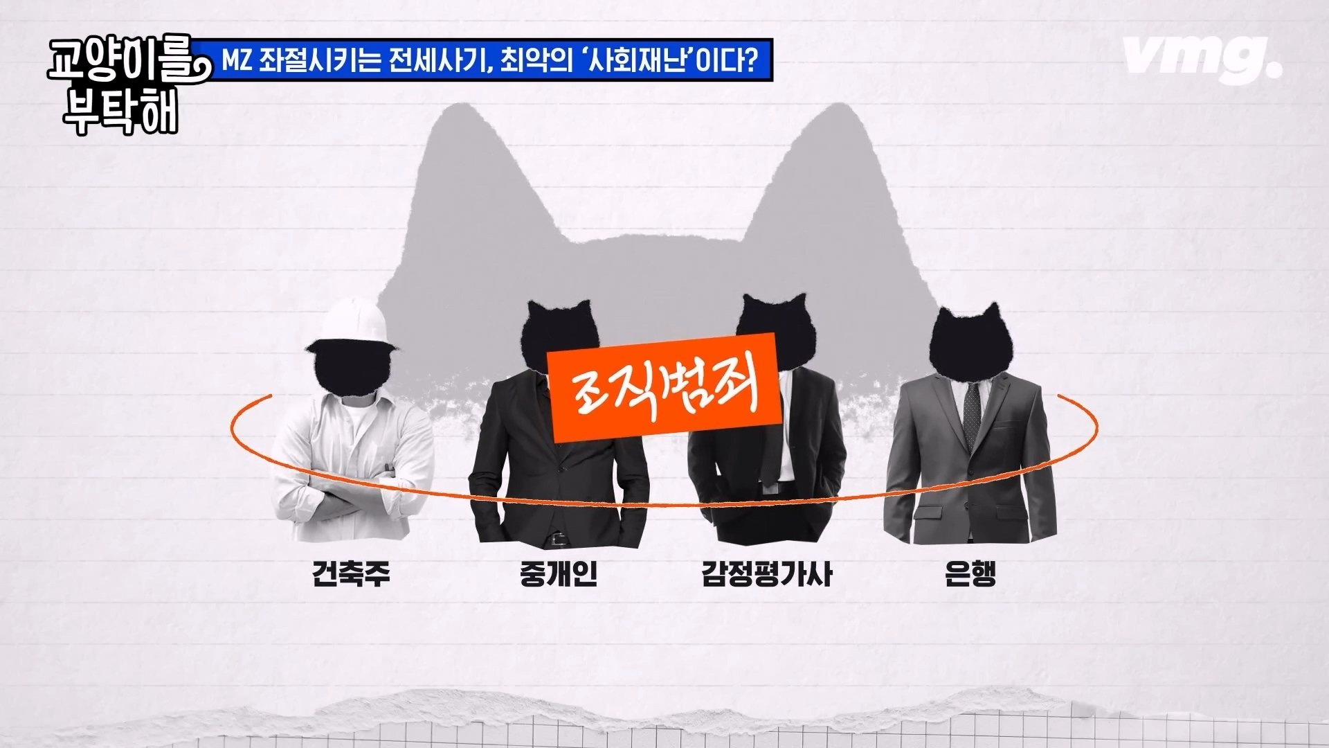 공인중개사까지.이건 말이 안 돼요 전세사기가 절대 없어지지 않는 이유 SBS 모아보는 뉴스 교양이를 부탁해.mp4_20240310_174802.729.jpg