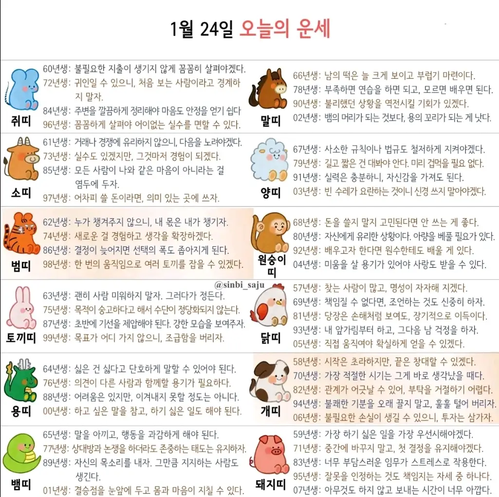 재미로 보는 오늘의 운세(1.24)