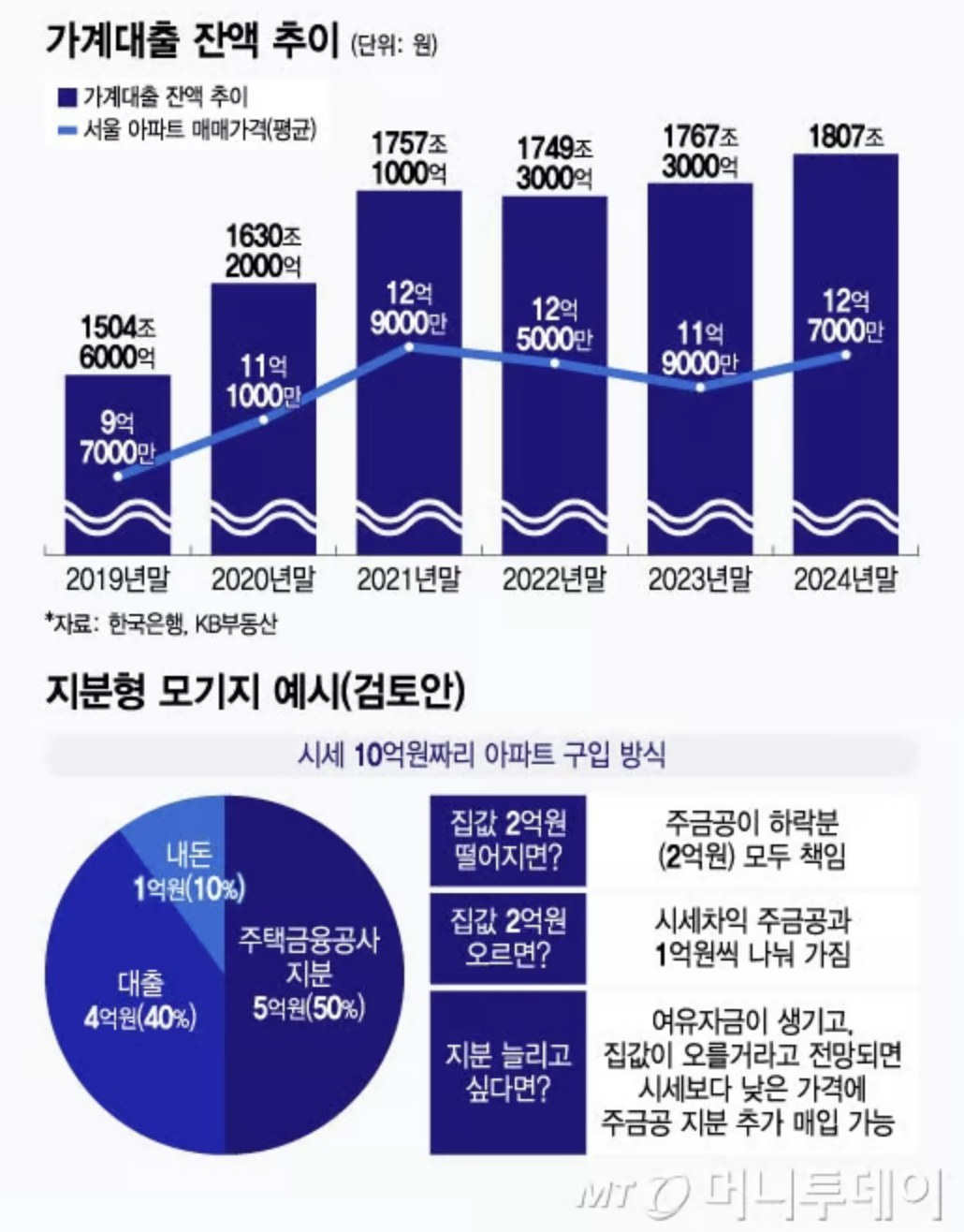 스크린샷 2025-04-23 오전 11.03.42.png