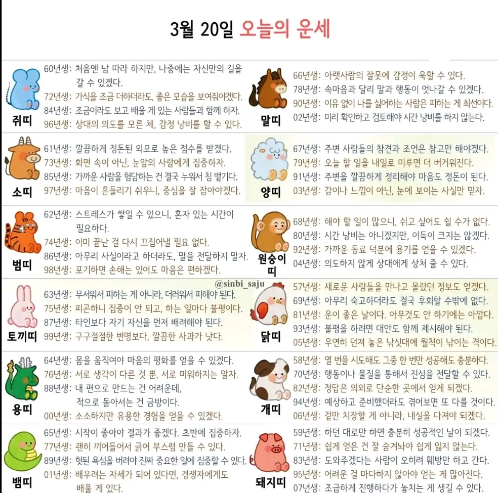 재미로 보는 오늘의 운세(3.20)