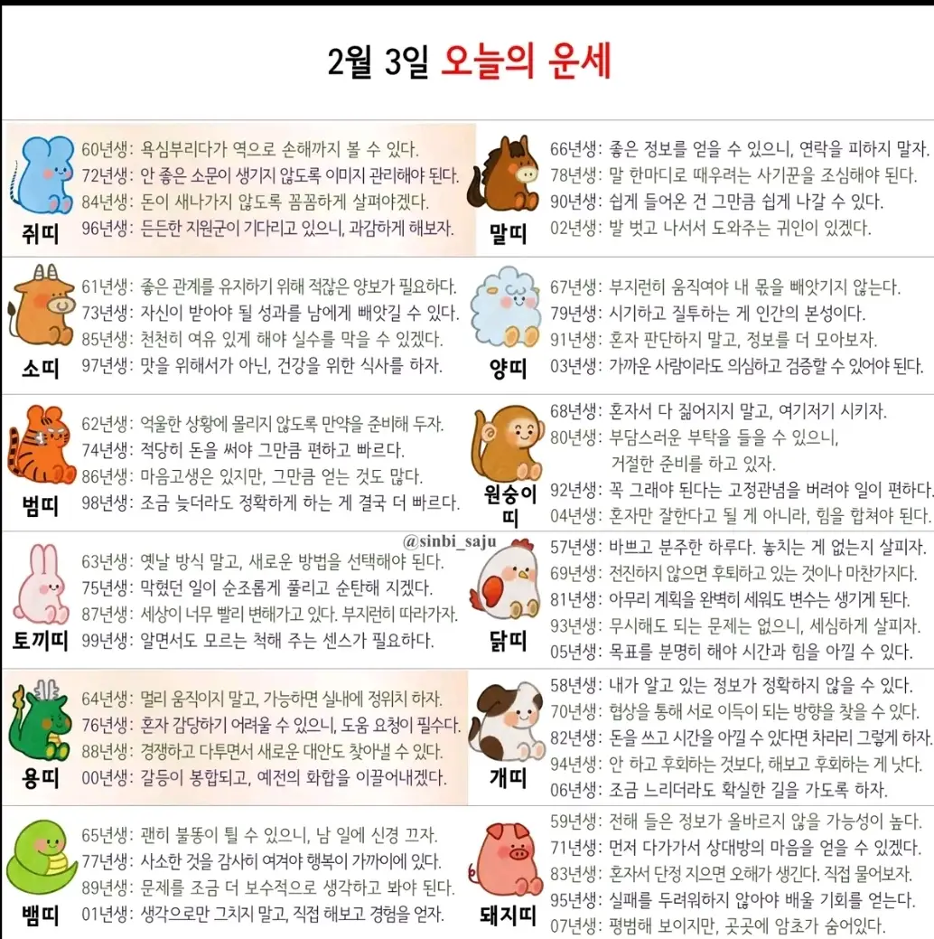 재미로 보는 오늘의 운세(2.3)