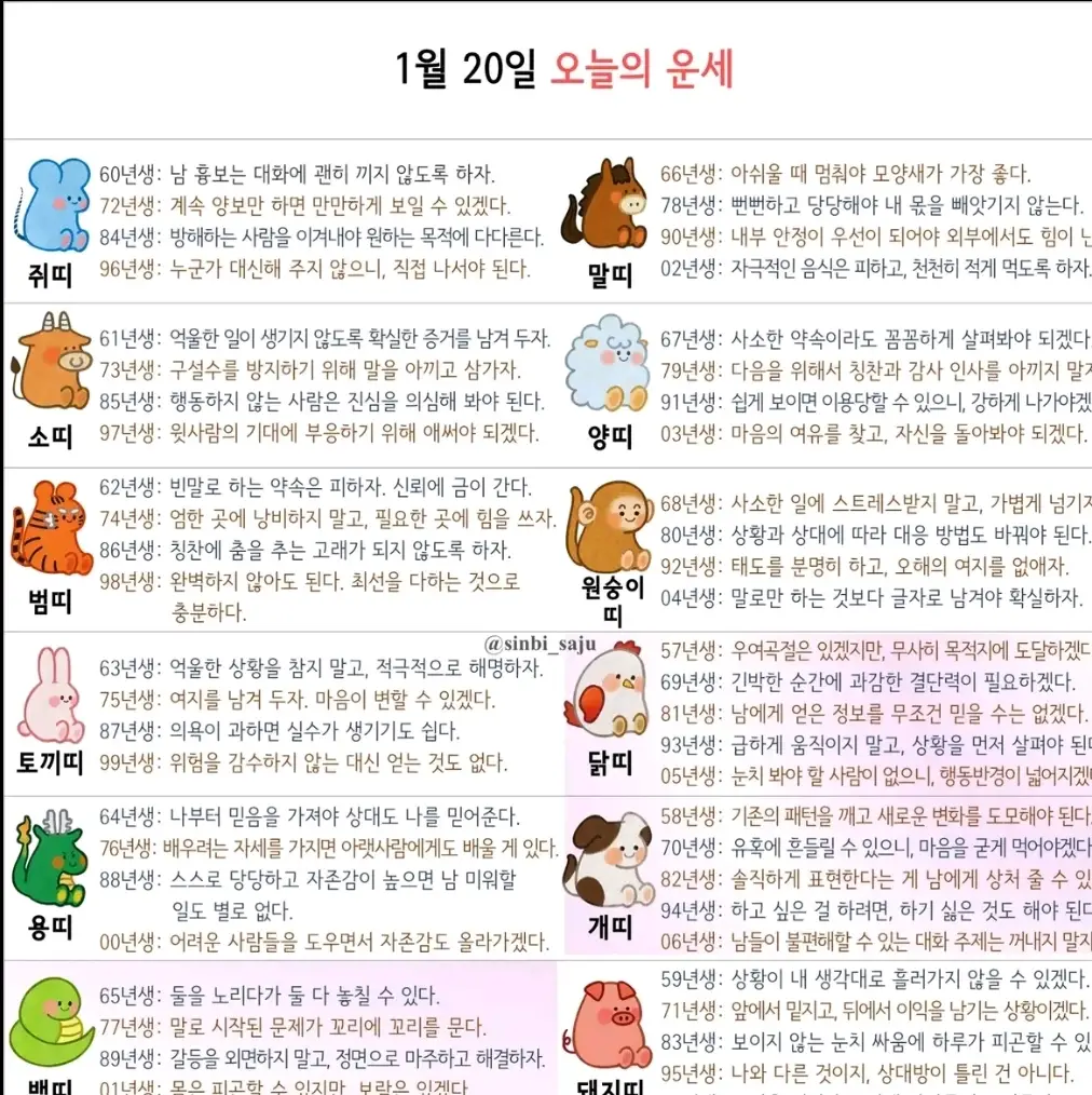 재미로 보는 오늘의 운세(1.20)