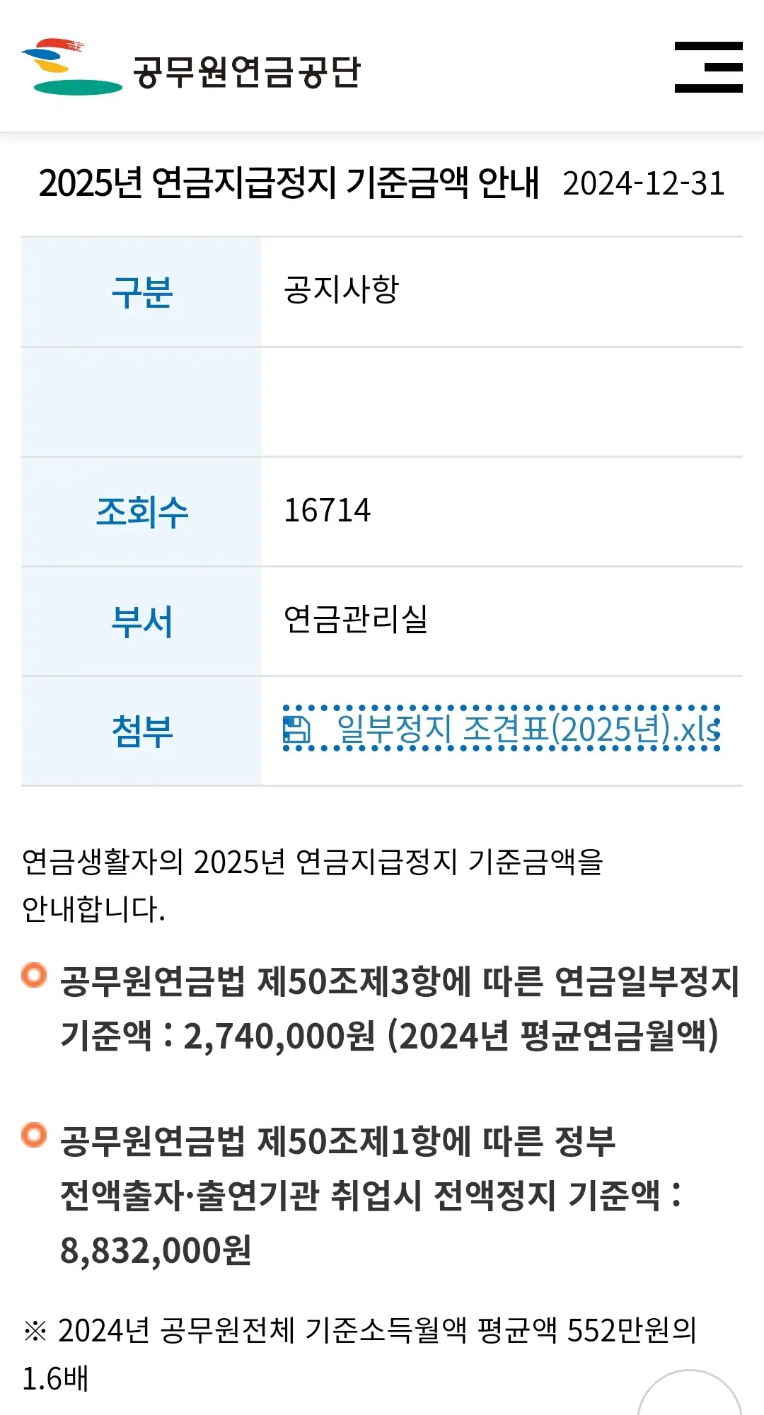 2025년 연금지급정지 기준금액 안내